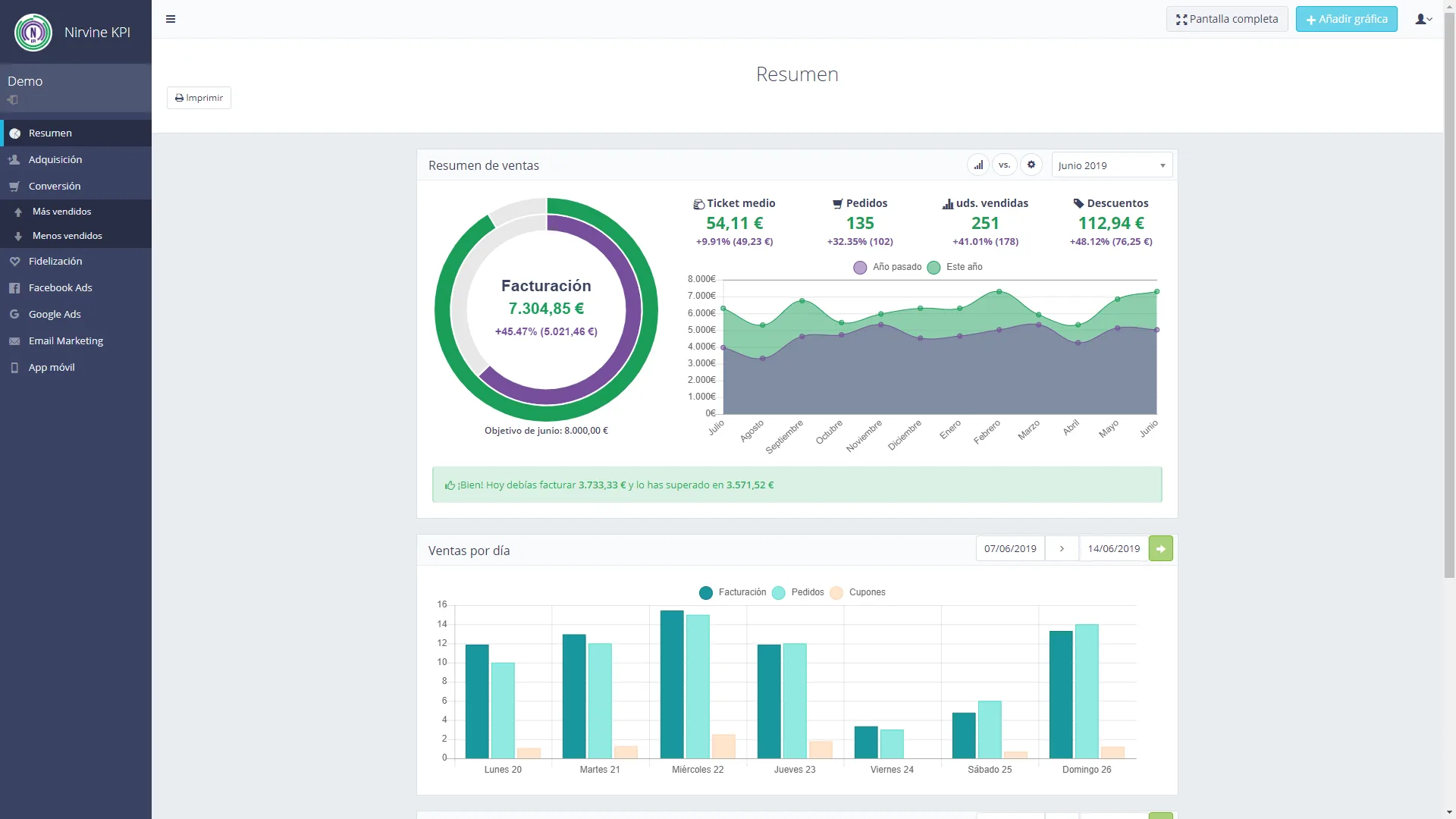 Nirvine KPI — Screenshots 1