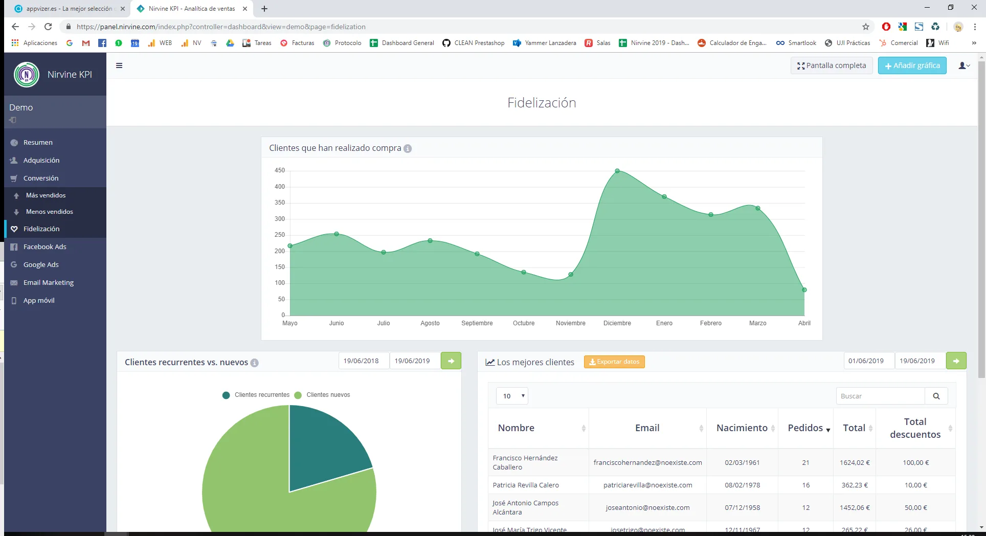 Nirvine KPI — Screenshots 3