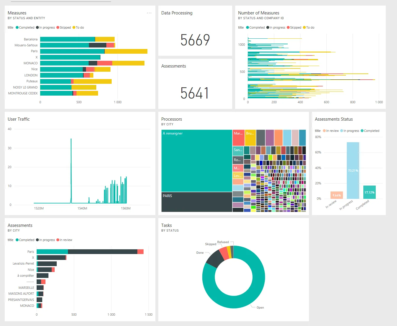 Compliance Booster — Screenshots 1