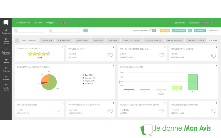 Je Donne Mon Avis — Screenshots 1