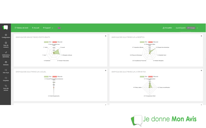 Je Donne Mon Avis — Screenshots 2