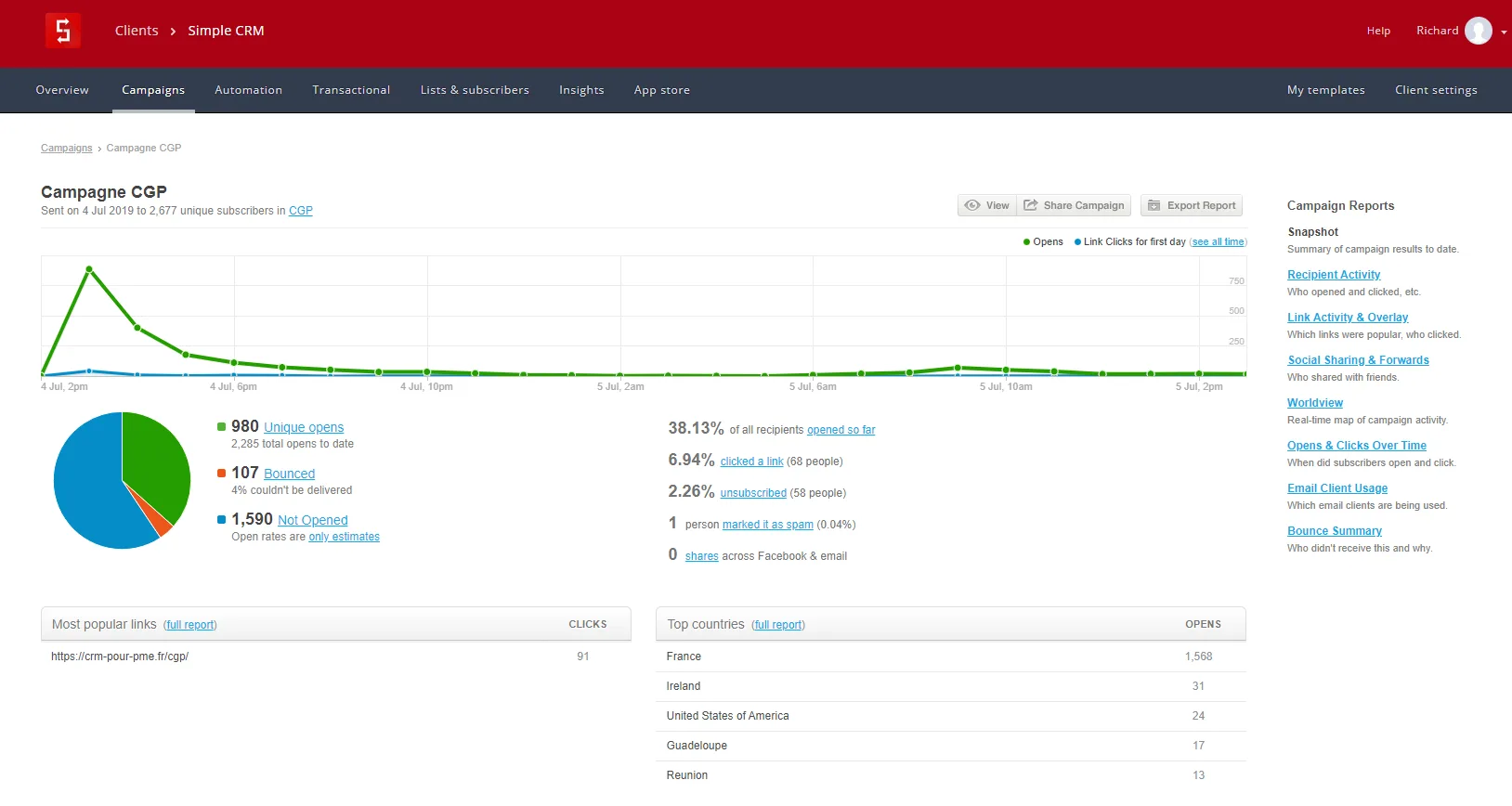 Simple CRM — Screenshots 1