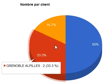 AppQual — Screenshots 1