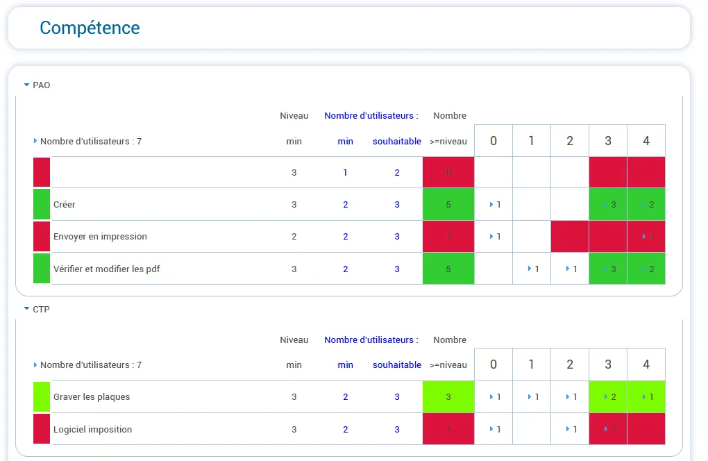 AppQual — Screenshots 3