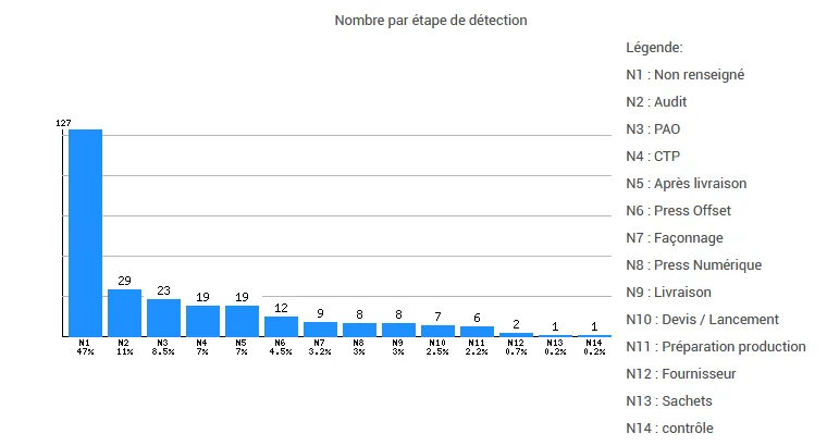 AppQual — Screenshots 8