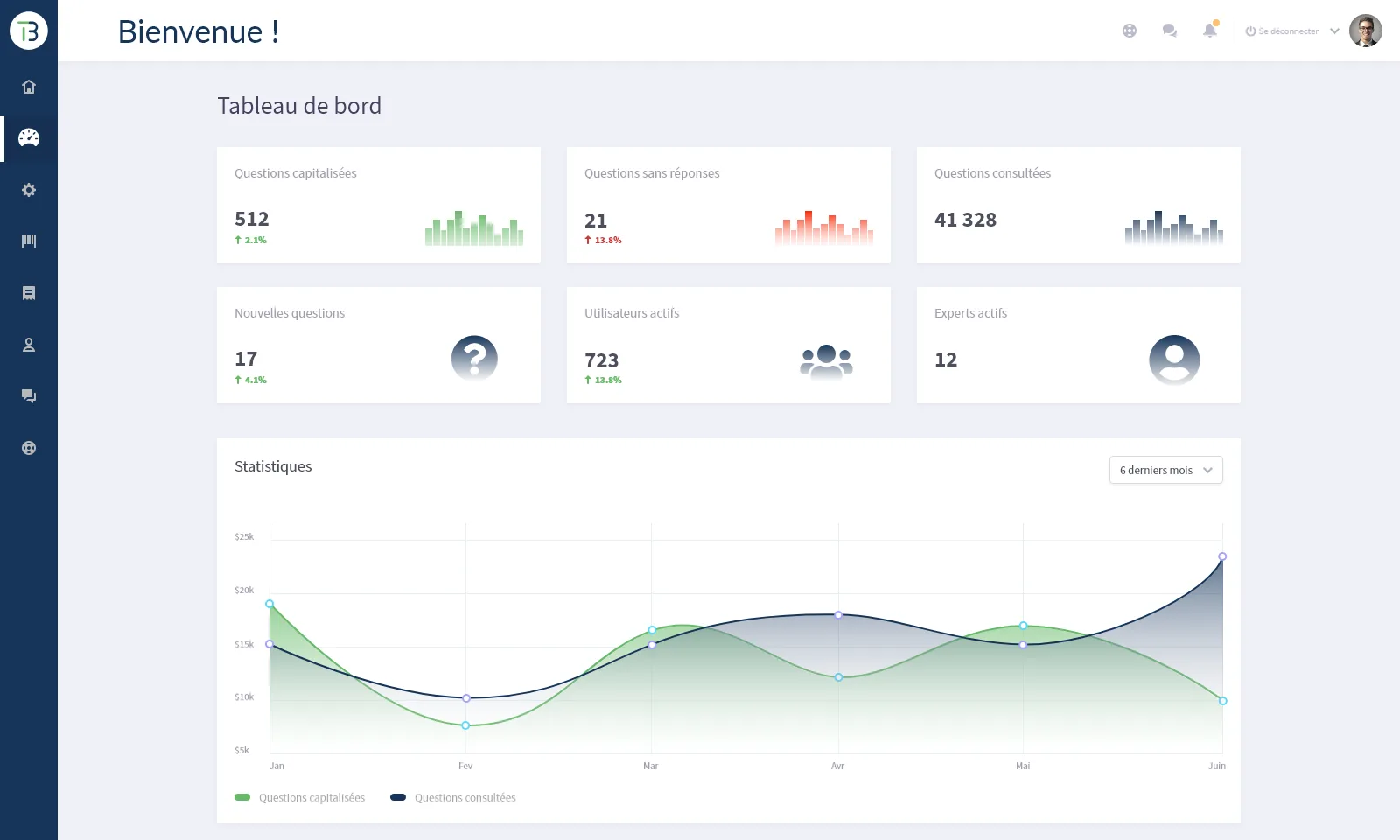 TeamBrain — Screenshots 1