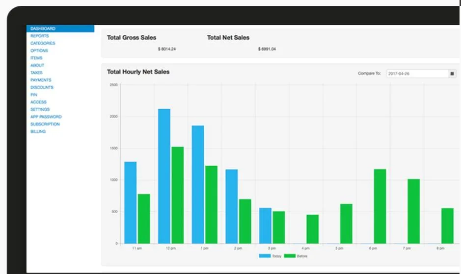 MYR PDV — Screenshots 4
