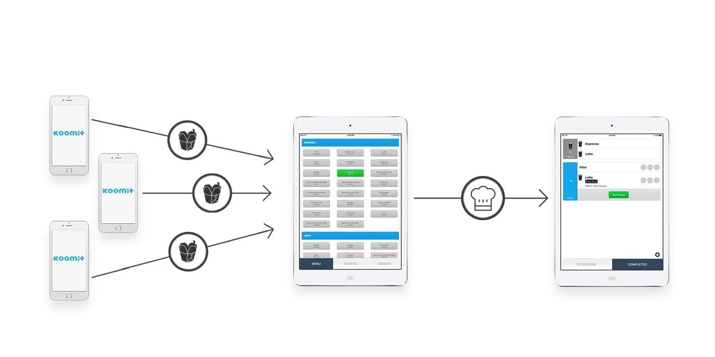 MYR PDV — Screenshots 5