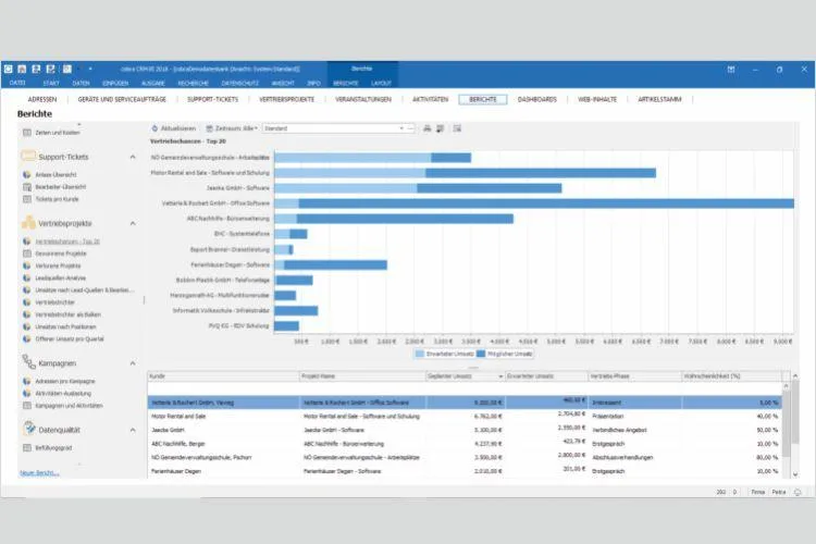 cobra CRM — Effortless Customer Management for SMBs
