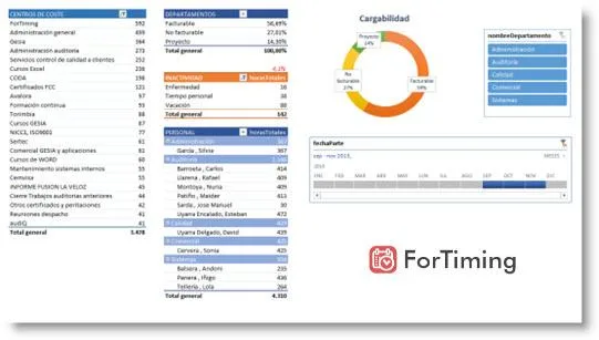 ForTiming — Screenshots 3
