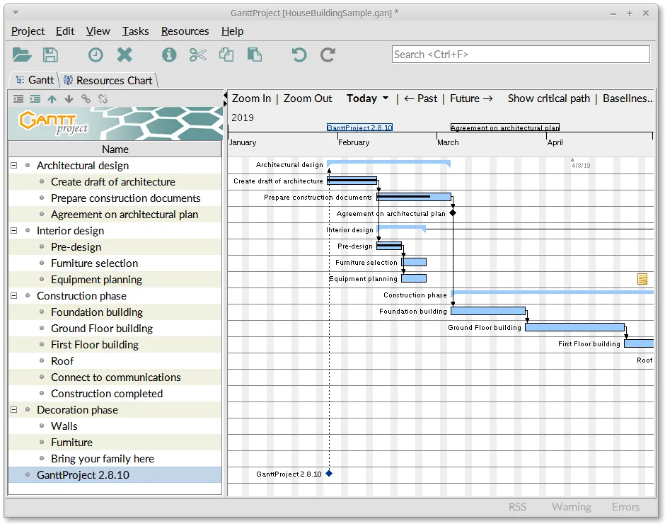 GanttProject screenshot