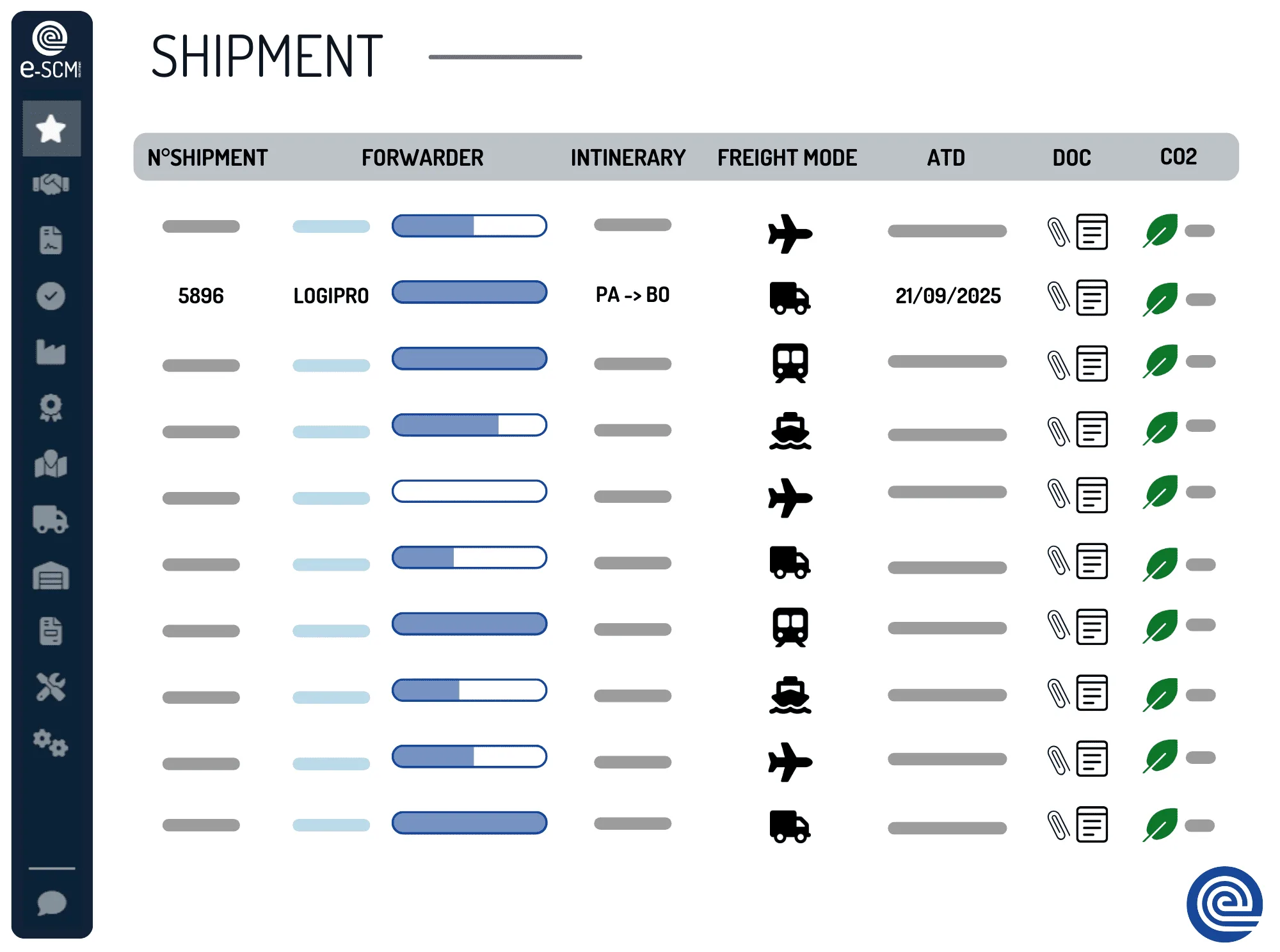 e-SCM Solutions — Screenshots 4