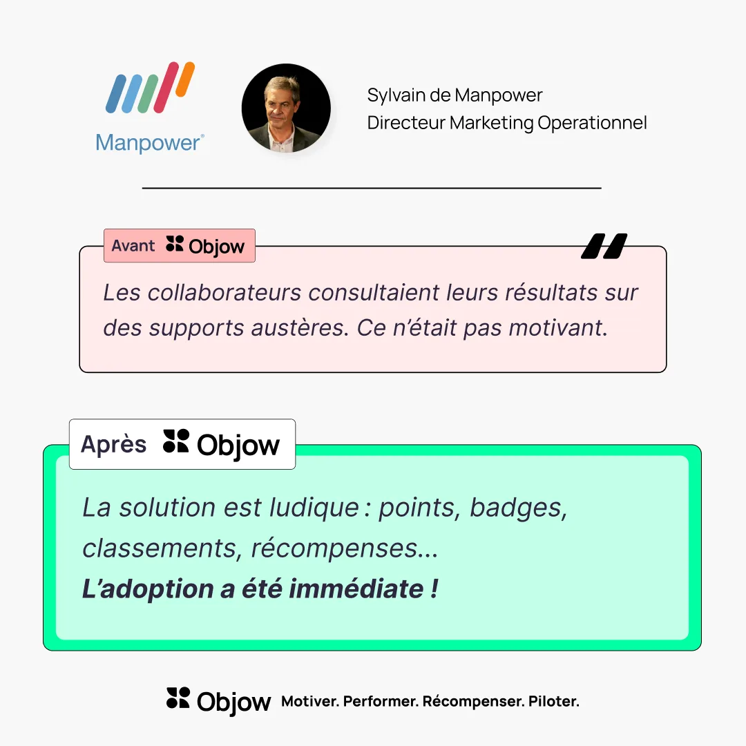 Objow — Captures d'écran 7