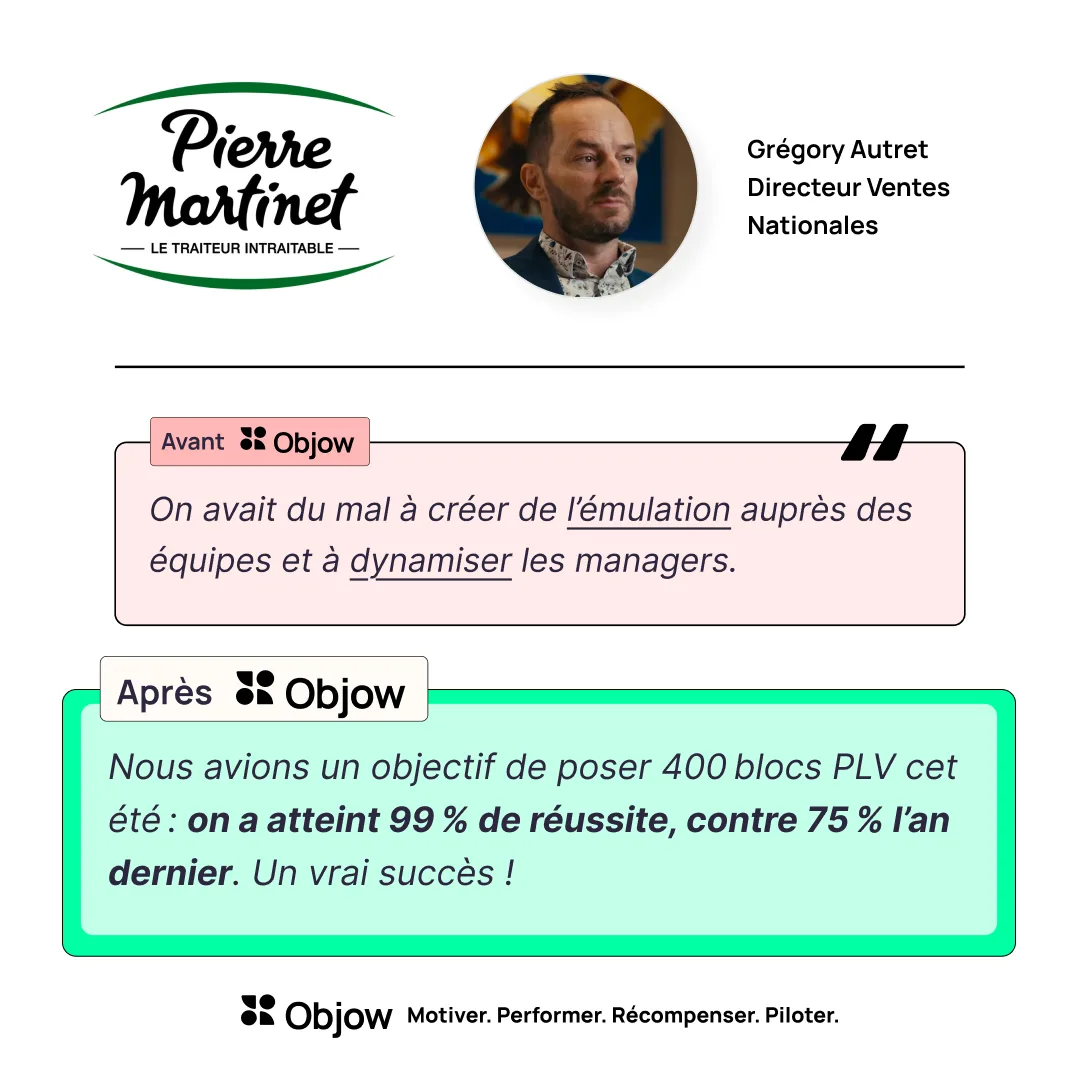 Objow — Captures d'écran 8