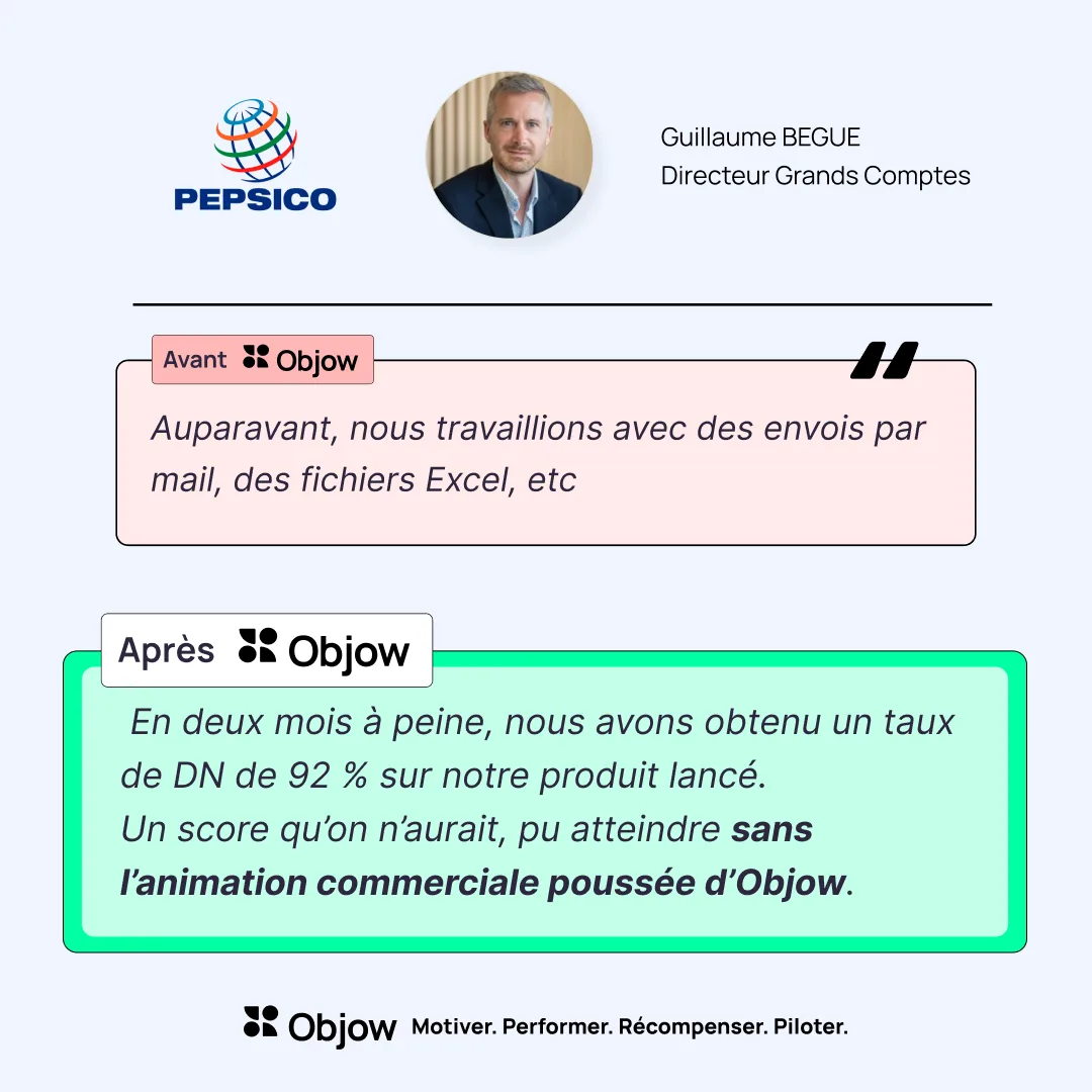 Objow — Captures d'écran 9