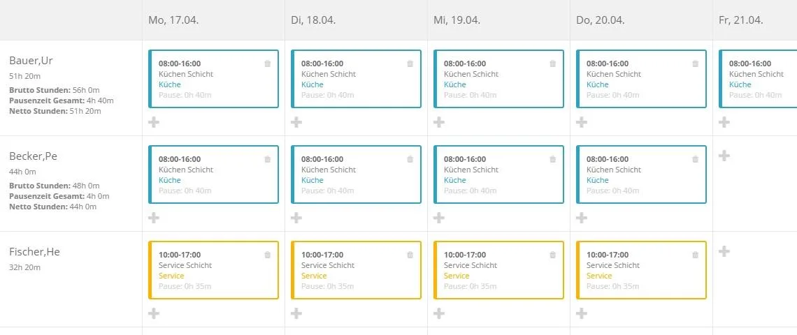 Schichtplaner-online.de — Efficient Shift Management for Optimal Team Coordination