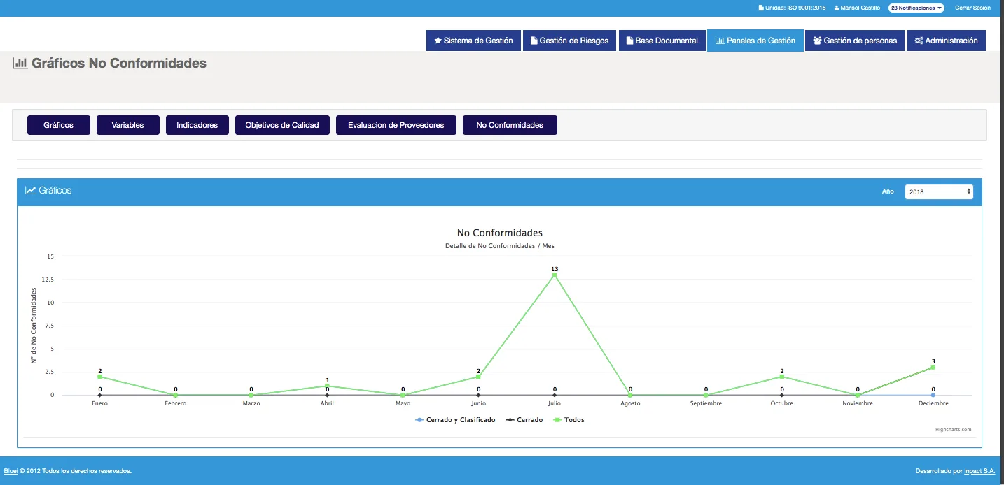 inblueQMS — Screenshots 2
