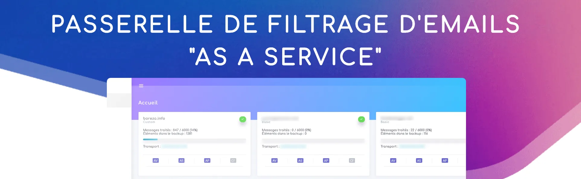 Clean Mailbox — Remove malwares, spam and phishing from your mailbox