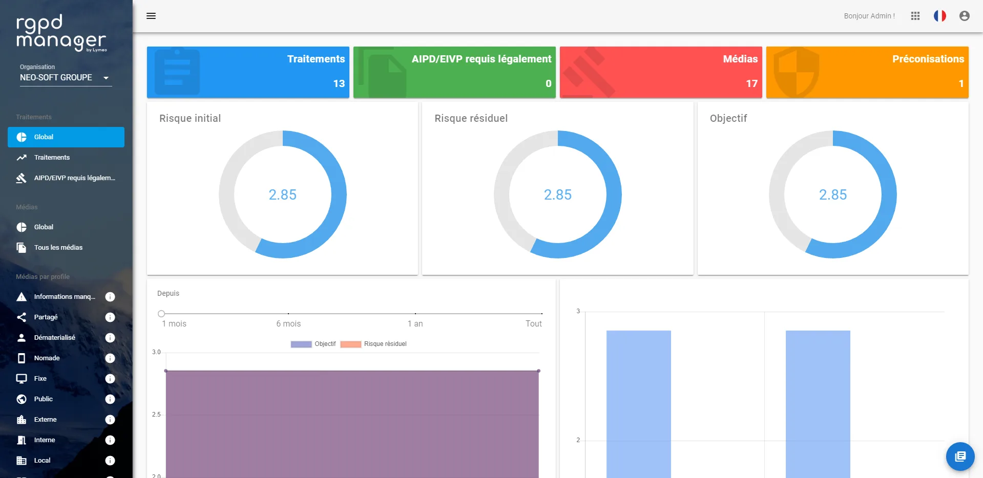 RGPD Manager — Screenshots 1