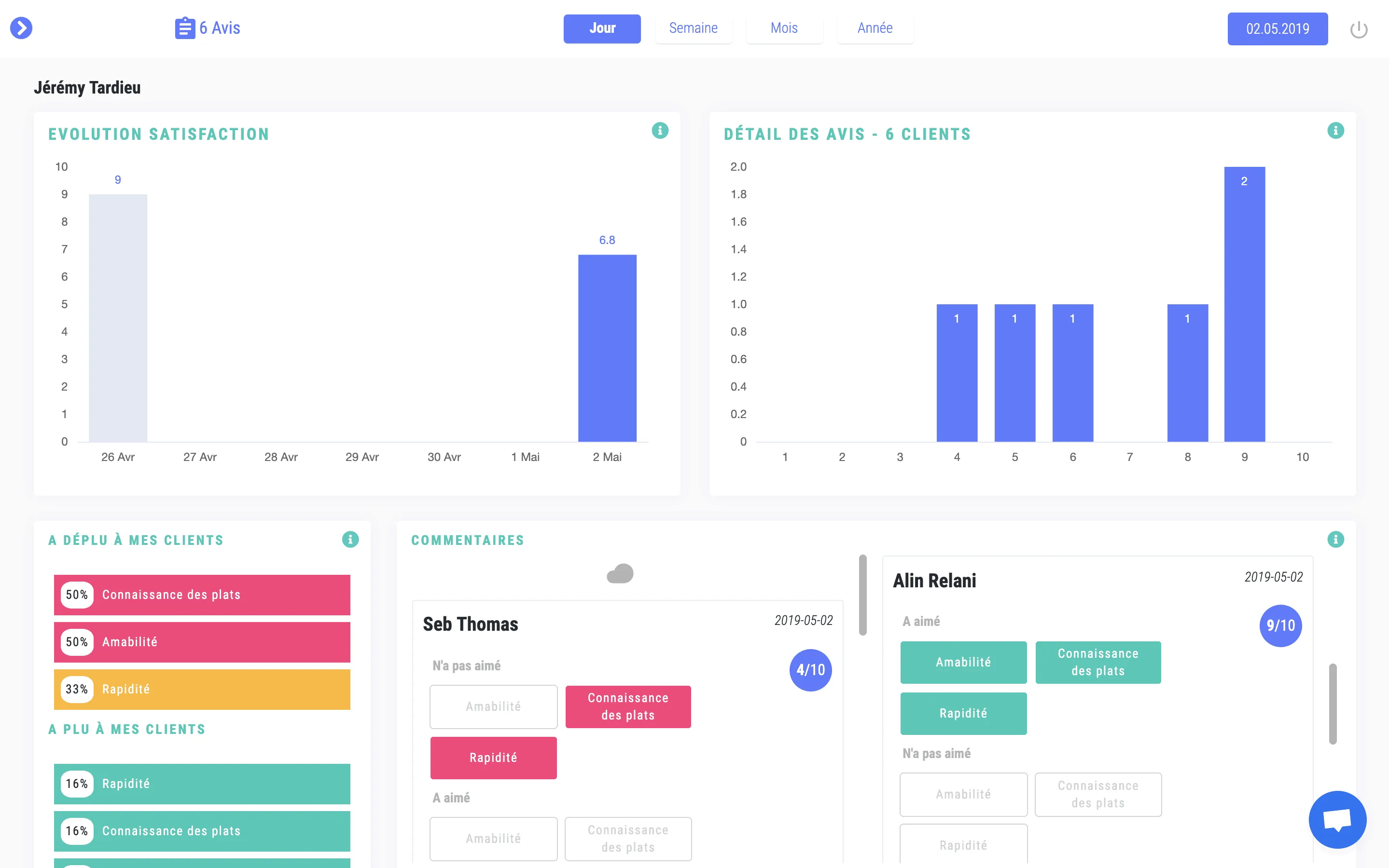 Good Meal — Screenshots 2