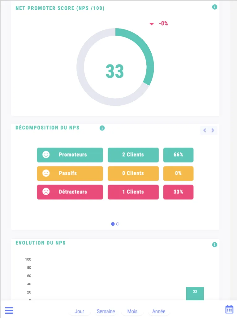 Good Meal — Screenshots 5
