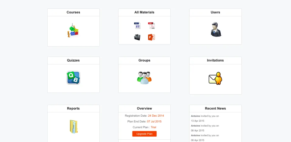 Aktiv Mind LMS — Screenshots 1