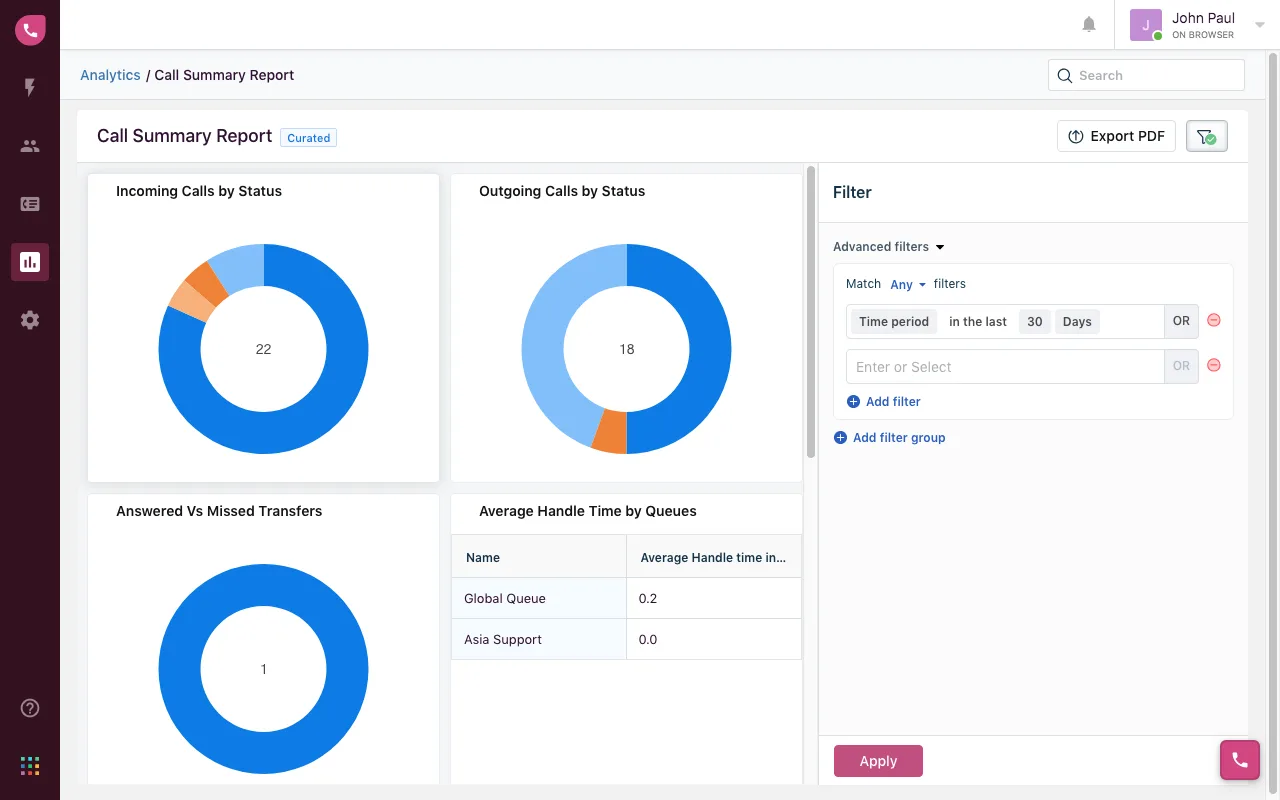 Freshdesk Contact Center — Call center software for startups and small teams