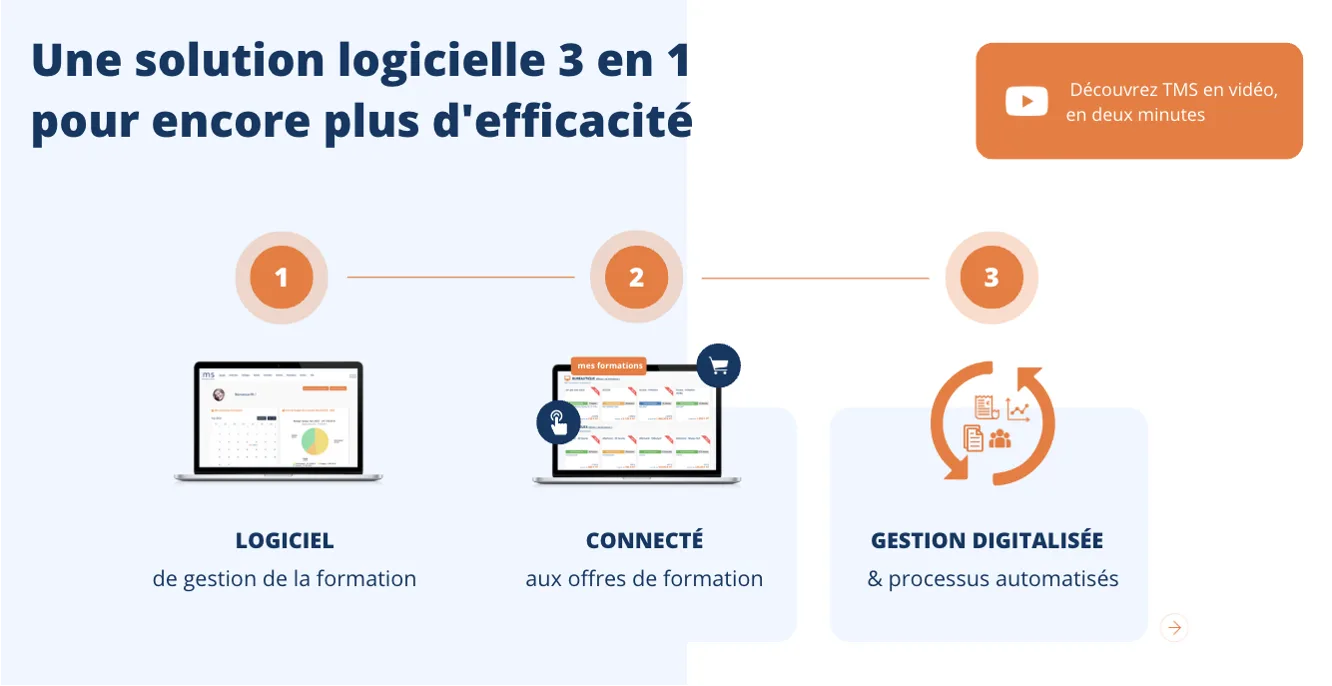 TMS par Place de la Formation — Screenshots 2