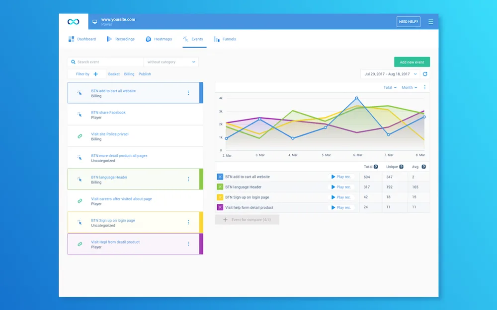 Smartlook — Screenshots 4