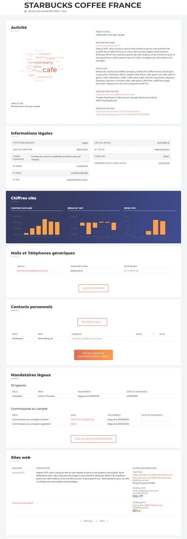 Societeinfo.com — Screenshots 1