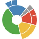 BIREPORT logo