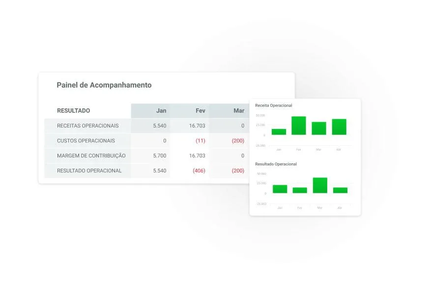 Nibo — Boost Small Business Finances Effortlessly