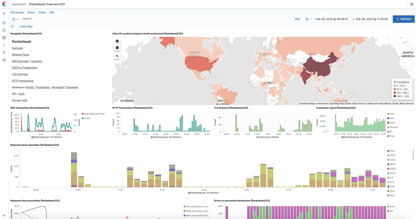 Logit.io — Screenshots 1