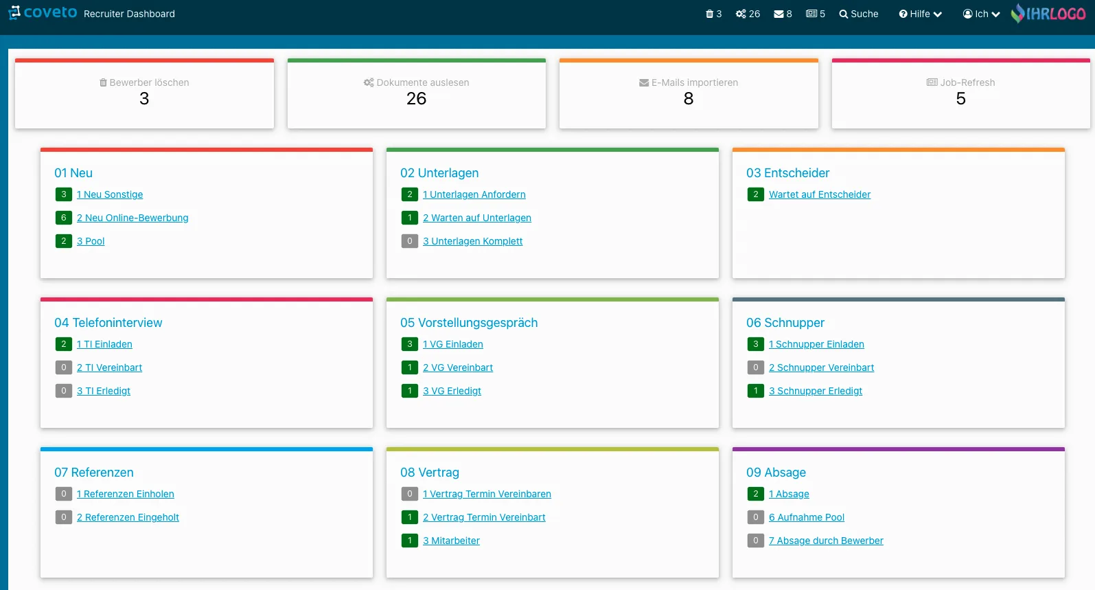 Coveto ATS GmbH — Screenshots 1