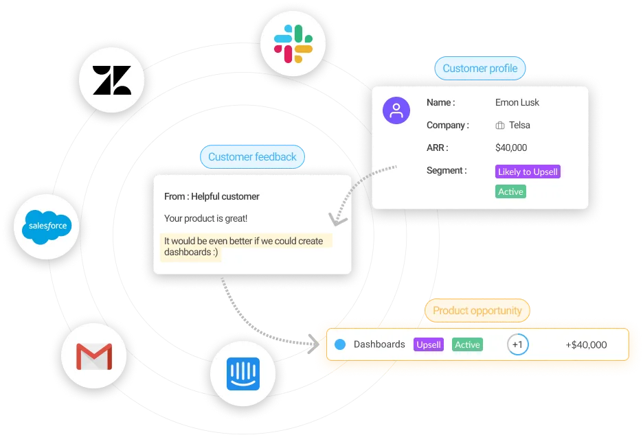 Harvestr — Screenshots 1
