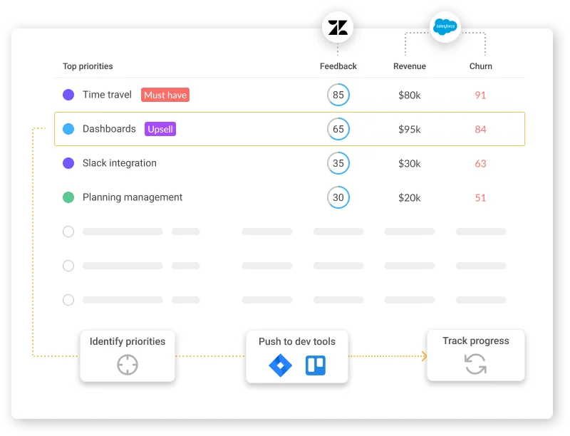 Harvestr — Screenshots 2
