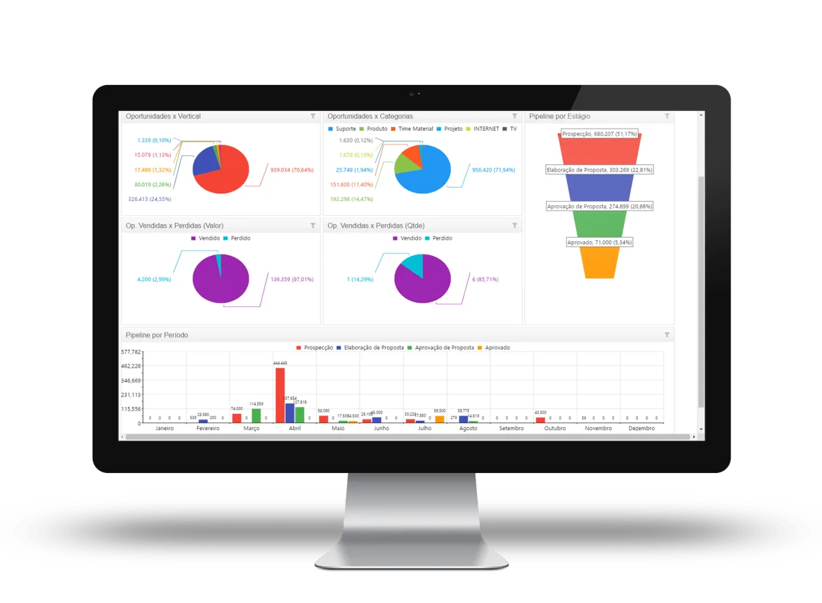 SinglePoint.CRM — Streamlined CRM for Efficient Customer Management