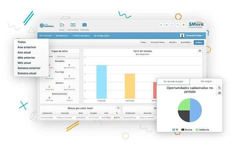 Smark CRM — Boost Sales with Powerful CRM Solutions
