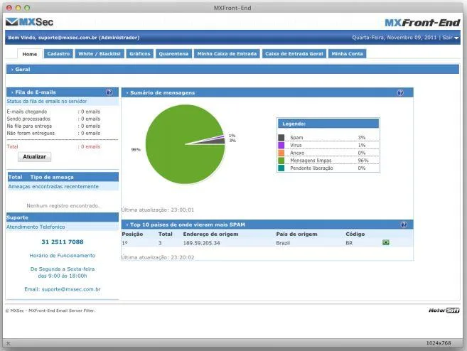 MXSec — Comprehensive Network Monitoring Solution