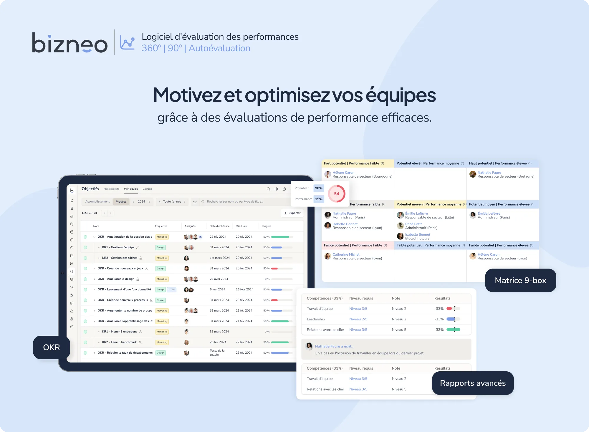 Bizneo Performance — Screenshots 1