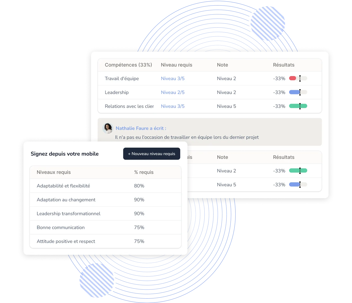 Bizneo Performance — Screenshots 4