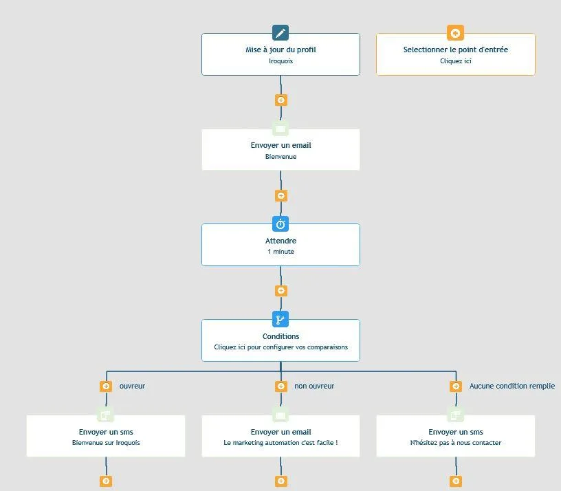 Iroquois — Screenshots 4