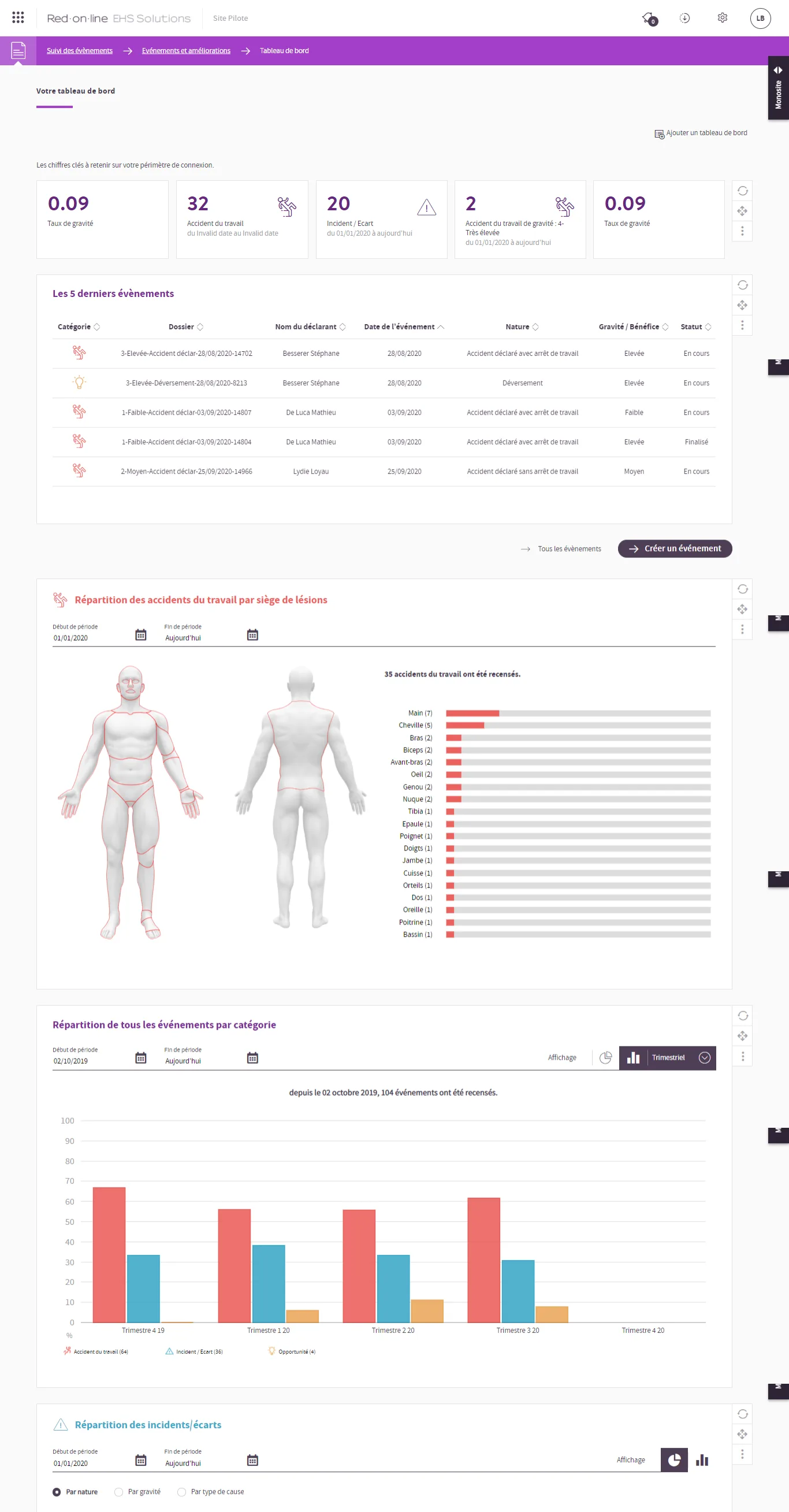 EHS Solutions Red-on-line — Screenshots 4