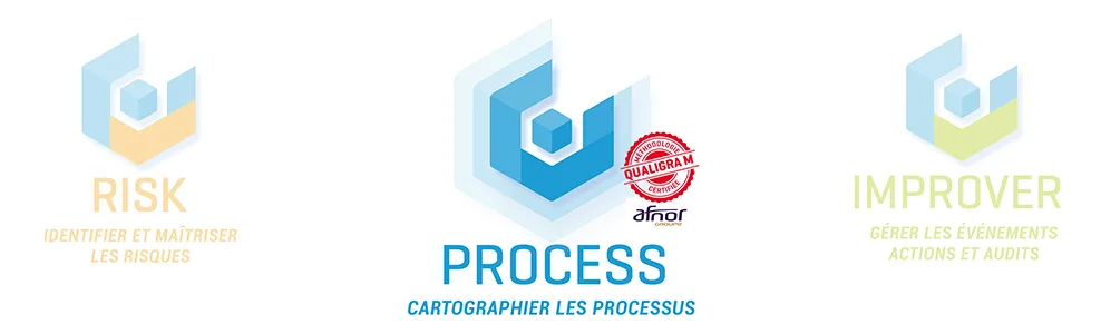 PYX4 Process — Optimize Business Operations with Process Management