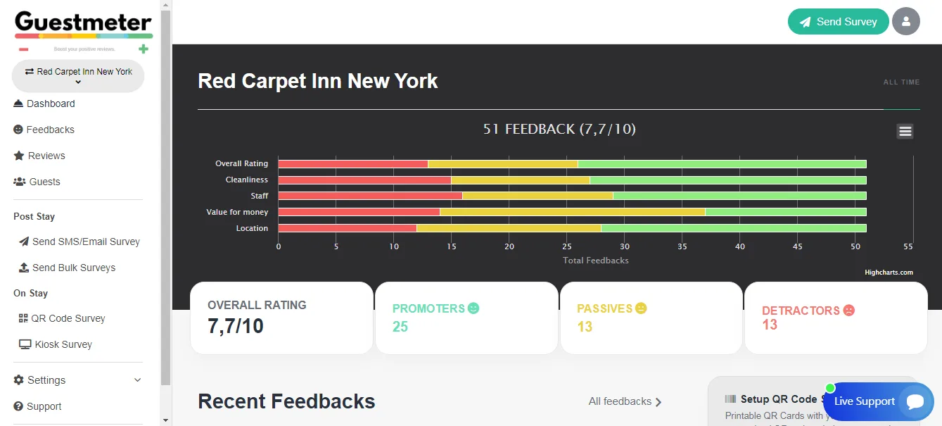 Guestmeter — Screenshots 2