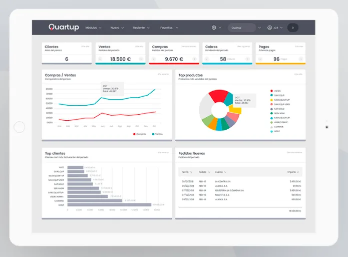 Quartup — Streamline Your Project Management with Quartup