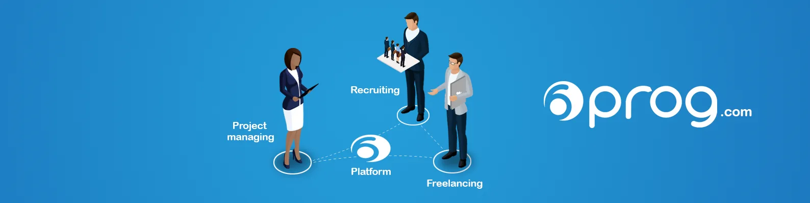 6prog — Consultancy using SaaS for deployment and PROJECTS
