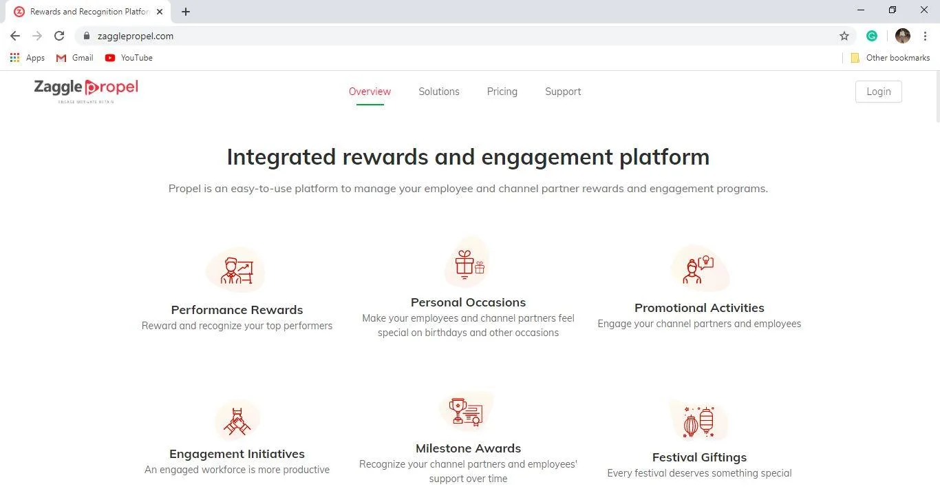 Zaggle Propel — Employee Rewards & Recognition | Channel Incentive Program