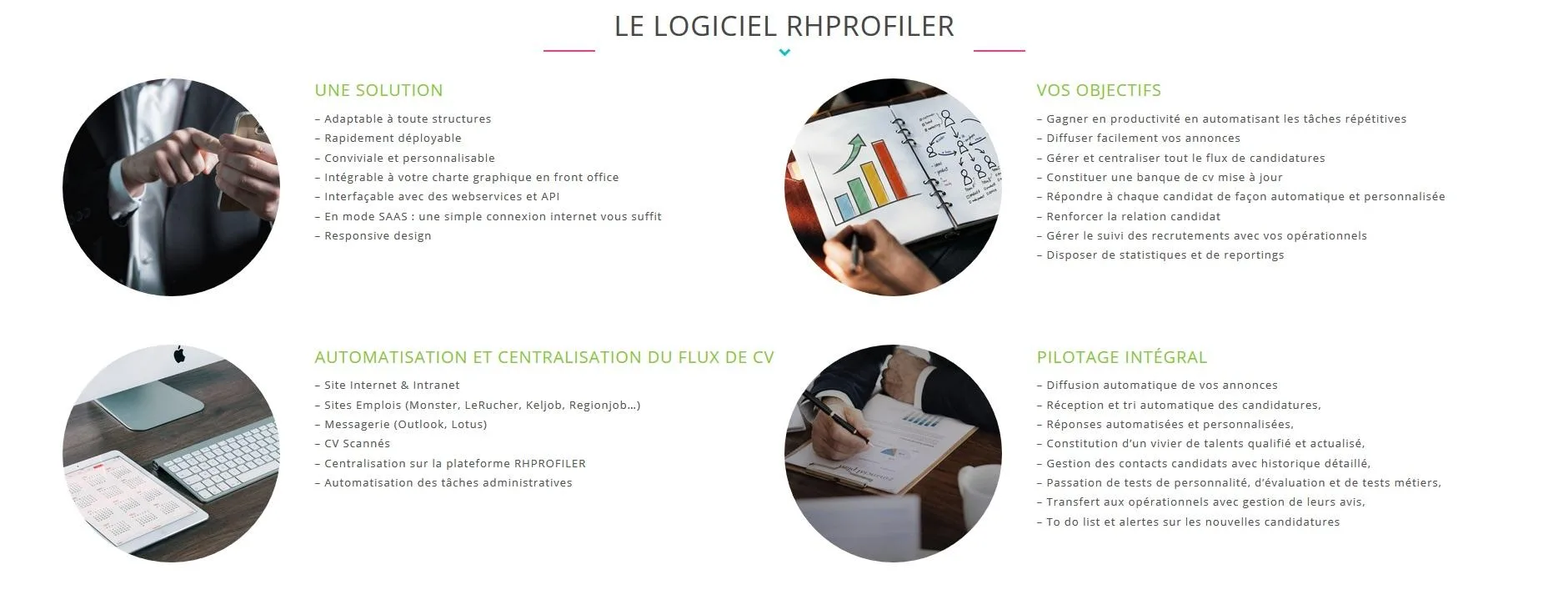 RHProfiler — Comprehensive Talent Management Solution for Recruiters