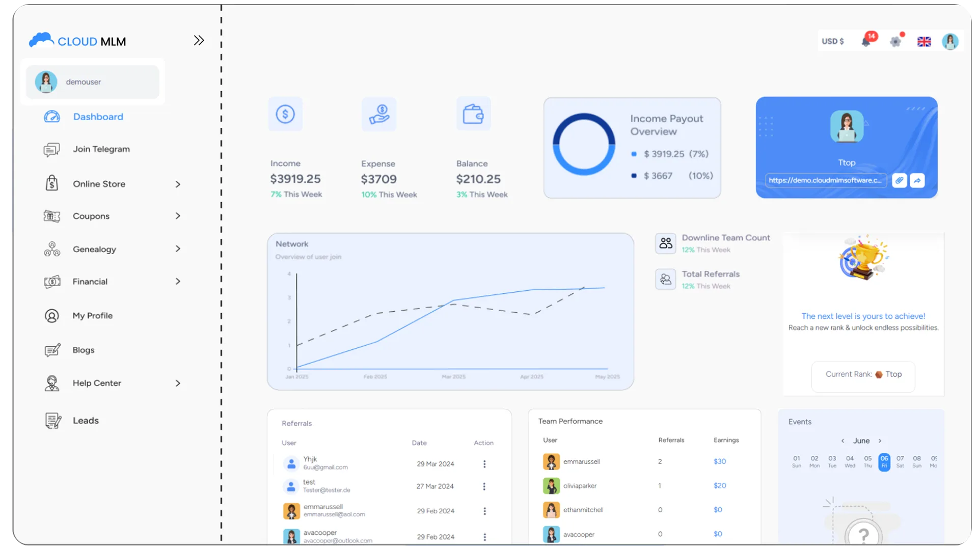 Cloud MLM Software — Scalable, Secure, and Smarter MLM Software